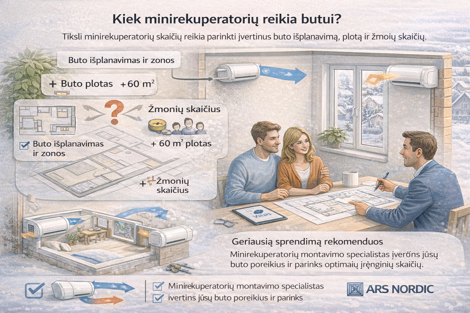 Ar minirekuperatosrius pakeis atvirą langą?