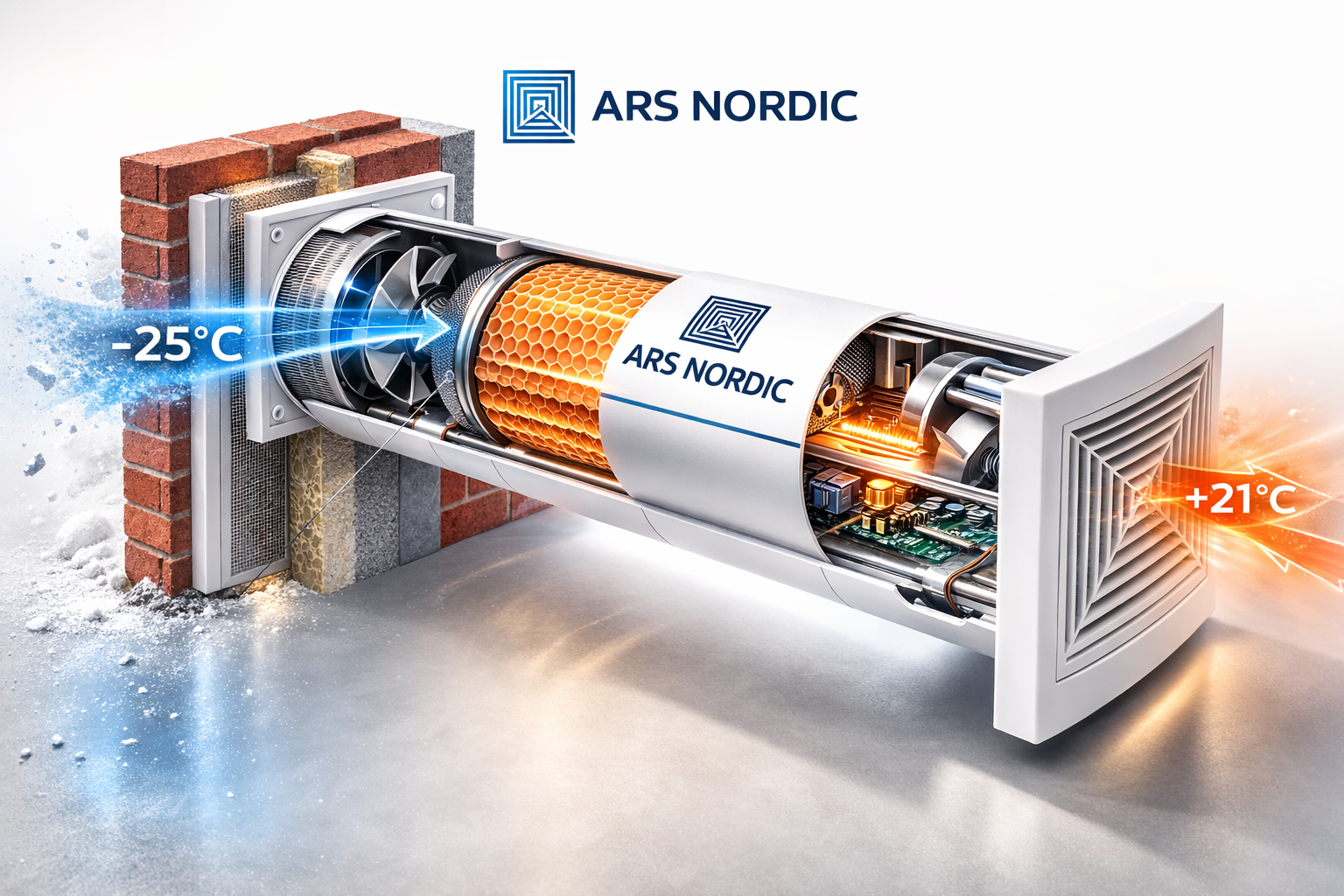 Minirekuperatorius ARS NORDIC